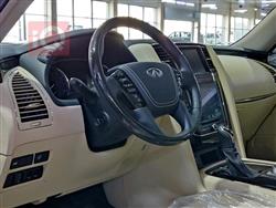 ئينفنتي QX80